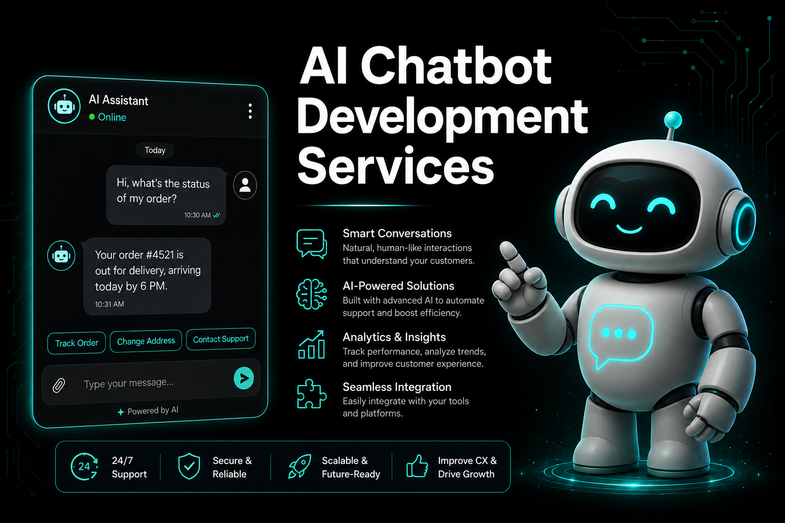 Custom AI Chatbot Development Services